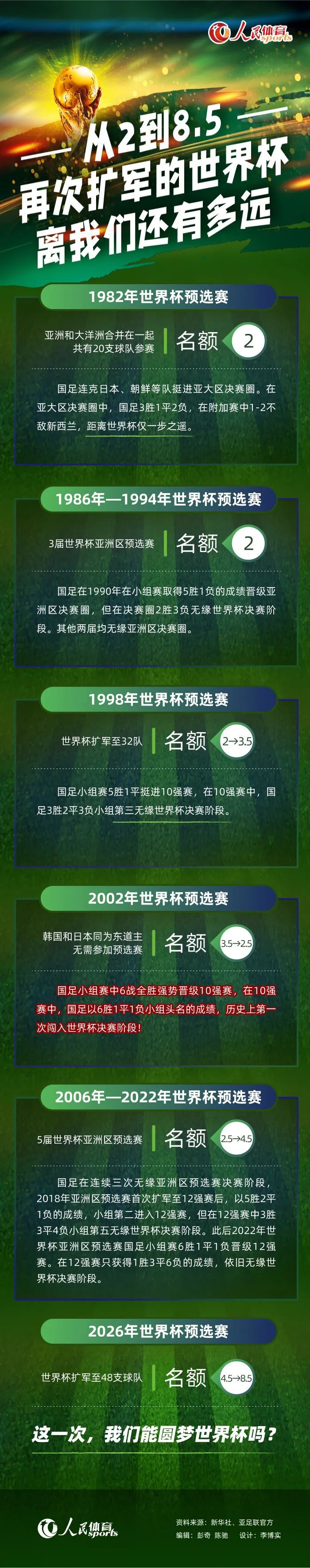 斯蒂芬·金又一部小说将拍成片子：闻名编剧Akiva Goldsman将执导新的《凶火》片子版，讲述一对经由过程尝试取得超能力的夫妻生下一个能遭放火焰的女儿，当局派出奸细绑架小姑娘，试图让她成为兵器…父女情很动人。1984年曾有一版片子，德鲁·巴里摩尔演阿谁小女孩，相当利害。但那版被斯蒂芬·金称为“本身小说最烂的改编之一，故事却是忠于原作，但太乏味了，就像酒店自助餐厅的土豆泥。”